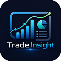 Trade Insight Analytics Dashboard Aggressive Strategy Tester result, -27.45% simulated ROI