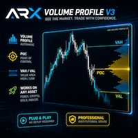 ARX Volume Profile V3 Conservative Strategy Tester result, 11.69% simulated ROI