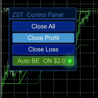 Close All Button and Auto Breakeven trading robot logo