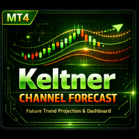 Keltner Channel Forecast MT4 Conservative Strategy Tester result, 11.69% simulated ROI