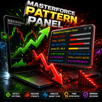 MasterForce Pattern Panel trading robot logo