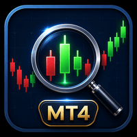 Candlestick Pattern Detector MT4 trading robot logo