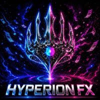 Hyperion FX AI EA Conservative Strategy Tester result, 11.7% simulated ROI