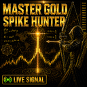 Master Gold Spike Hunter trading robot logo