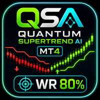Quantum SuperTrend AI MT4 trading robot logo