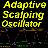 Adaptive Scalping Oscillator mq trading robot logo