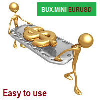 BUX mini eurusd Aggressive Strategy Tester result, -27.35% simulated ROI