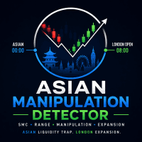 Asian Manipulation Detector plus Alert trading robot logo