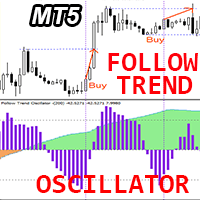 Follow Trend Oscillator MT5 r trading robot logo