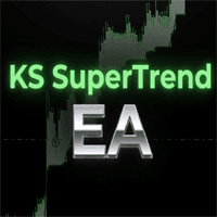 KS SuperTrend EA Conservative Strategy Tester result, 11.74% simulated ROI