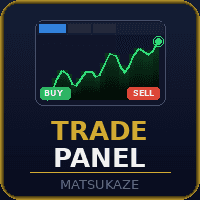 Matsukaze Trade Panel Conservative Strategy Tester result, 11.74% simulated ROI