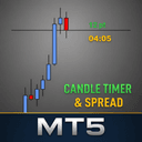 Candle Timer and Spread trading robot logo