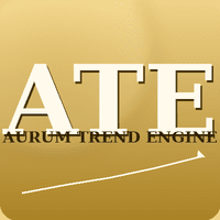 Aurum Trend Scout Aggressive Strategy Tester result, -27.22% simulated ROI