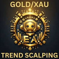 EasyGold Conservative Strategy Tester result, 11.79% simulated ROI