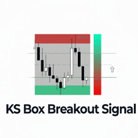 KS Box Breakout Signal trading robot logo