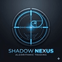 Shadow Nexus Fibo Sniper Aggressive Strategy Tester result, -27.23% simulated ROI