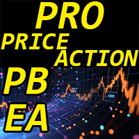 Pro Price Action PB EA mt trading robot logo