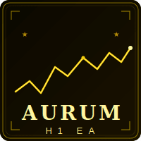 Aurum 1H EA Aggressive Strategy Tester result, -27.2% simulated ROI