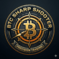 BTC Sharp Shooter Conservative Strategy Tester result, 11.81% simulated ROI