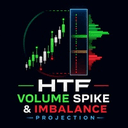HTF Volume Spike And Imbalance Projection trading robot logo