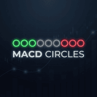 MACD Circles trading robot logo