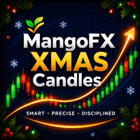 MangoFX Xmas Candles Indicator Conservative Strategy Tester result, 11.8% simulated ROI