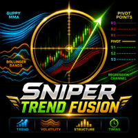Sniper Trend Fusion trading robot logo