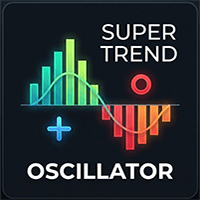 Supertrend Oscillator trading robot logo