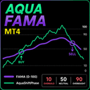 Aqua Fama Mt4 trading robot logo