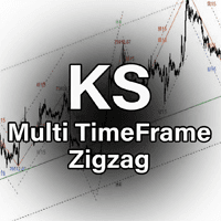 KS Multi TimeFrame Zigzag trading robot logo