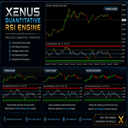 Xenus Quantitative RSI Engine trading robot logo