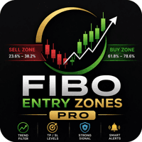Fibo Breakout Retest PRO trading robot logo