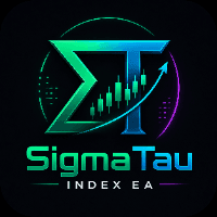 SigmaTau Index EA Aggressive Strategy Tester result, -27.19% simulated ROI