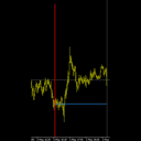 Vertical horizontal lines trading robot logo