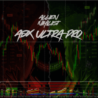 Alien Nihilis ADX Ultra PRO Conservative Strategy Tester result, 11.83% simulated ROI