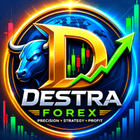 Destra Forex Expert Advisor trading robot logo