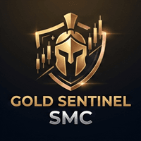 Gold Sentinel SMC Conservative Strategy Tester result, 11.83% simulated ROI