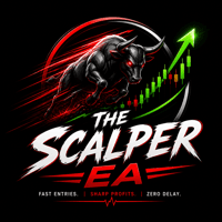 The Scalper EA AI Aggressive Strategy Tester result, -27.15% simulated ROI