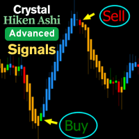 Crystal Heikin Ashi Signals MT4 trading robot logo