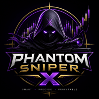 Phantom Sniper X Conservative Strategy Tester result, 11.84% simulated ROI