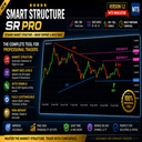 Smart Structure SR PRO trading robot logo