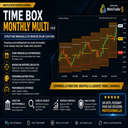 TIime boce monthly multi trading robot logo