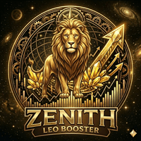Zenith Leo Booster Conservative Strategy Tester result, 11.84% simulated ROI