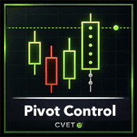 Candle Pivot Points Control Et trading robot logo