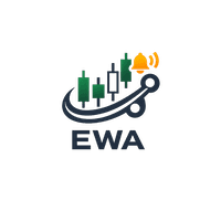 Emergency Webhook Alert trading robot logo