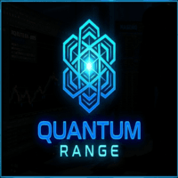Nasdaq Initial Balance Quant Conservative Strategy Tester result, 11.85% simulated ROI