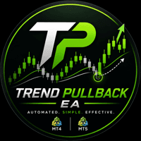 Pulback EA Aggressive Strategy Tester result, -27.12% simulated ROI