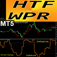 WPR Higher Time Frame Oscillator MT5 rq trading robot logo