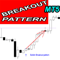 Breakout Pattern MT5 r trading robot logo