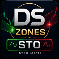 DS Precision Stochastic Signals Conservative Strategy Tester result, 11.58% simulated ROI